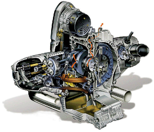 Technical Days | BMW Bikers of Metropolitan Washington bmw r1150rt engine diagram 